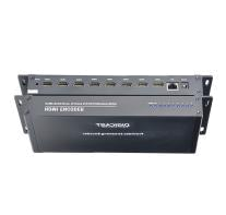 Encoder IPTV compacto H.265/H.264 — 8 HDMI — imagen 2