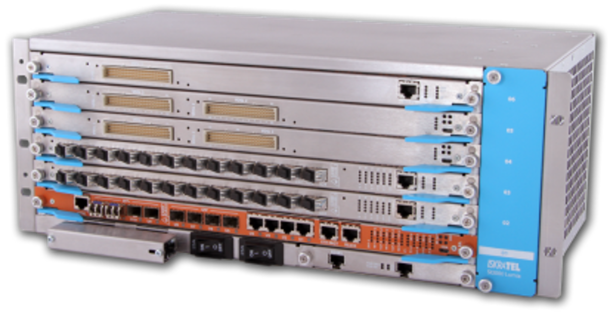 Plataforma de Acceso Multiservicio — imagen 3