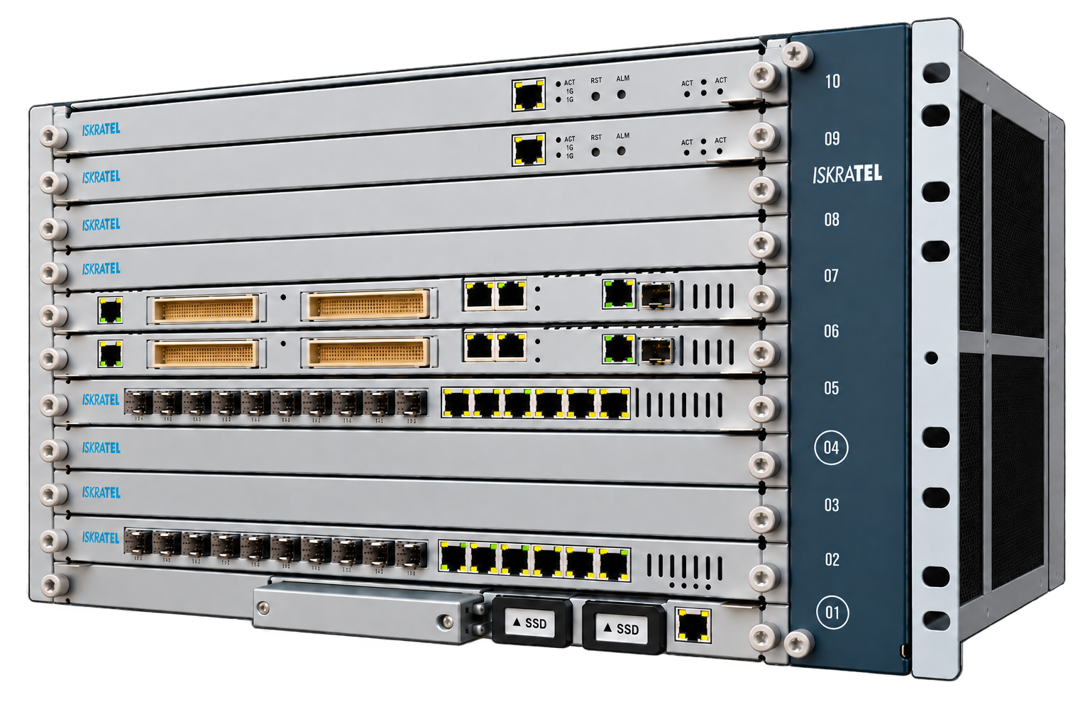 Call Server - Softswitch Clase 4/5 — imagen 2